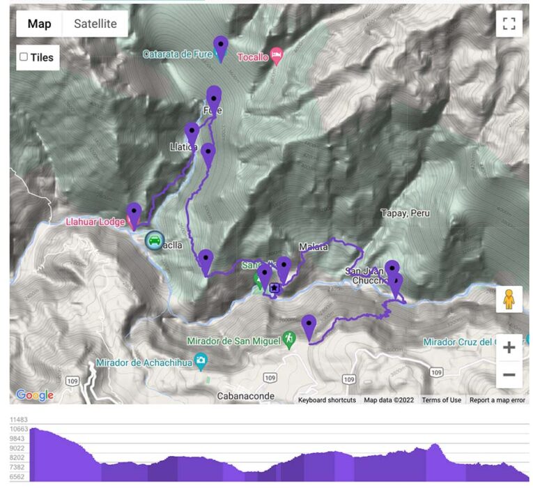 Colca Canyon trek map 4 days, hiking colca canyon without a guide, colca canyon hike 4 days